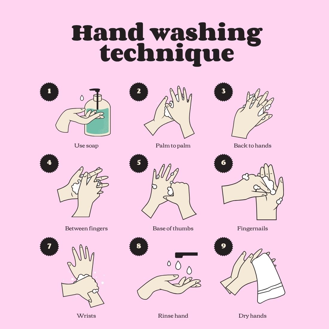 TetraClean Hand Wash Concentrate Rose, 200g