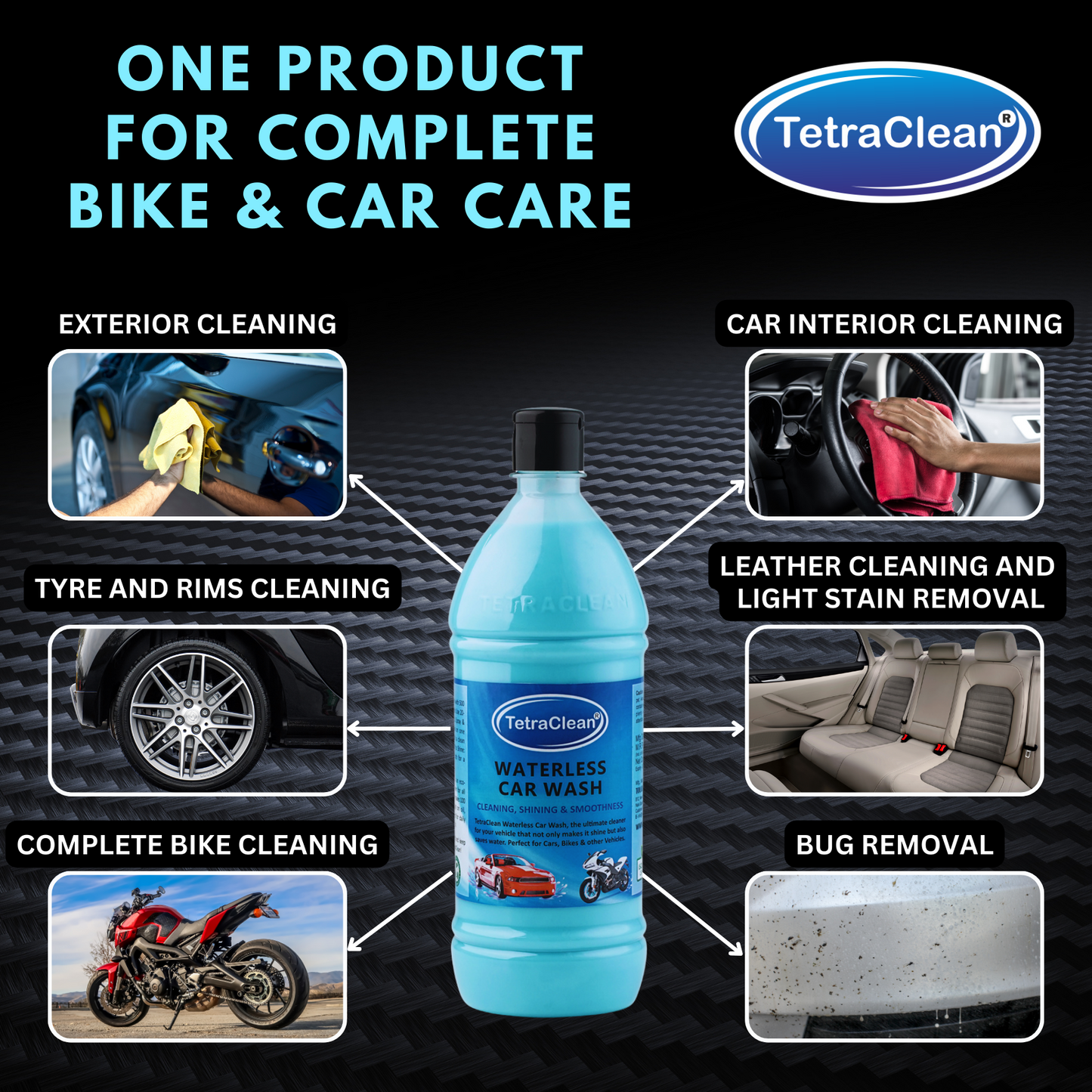 TetraClean Waterless Car Wash – Instant Shine 1,Ltr