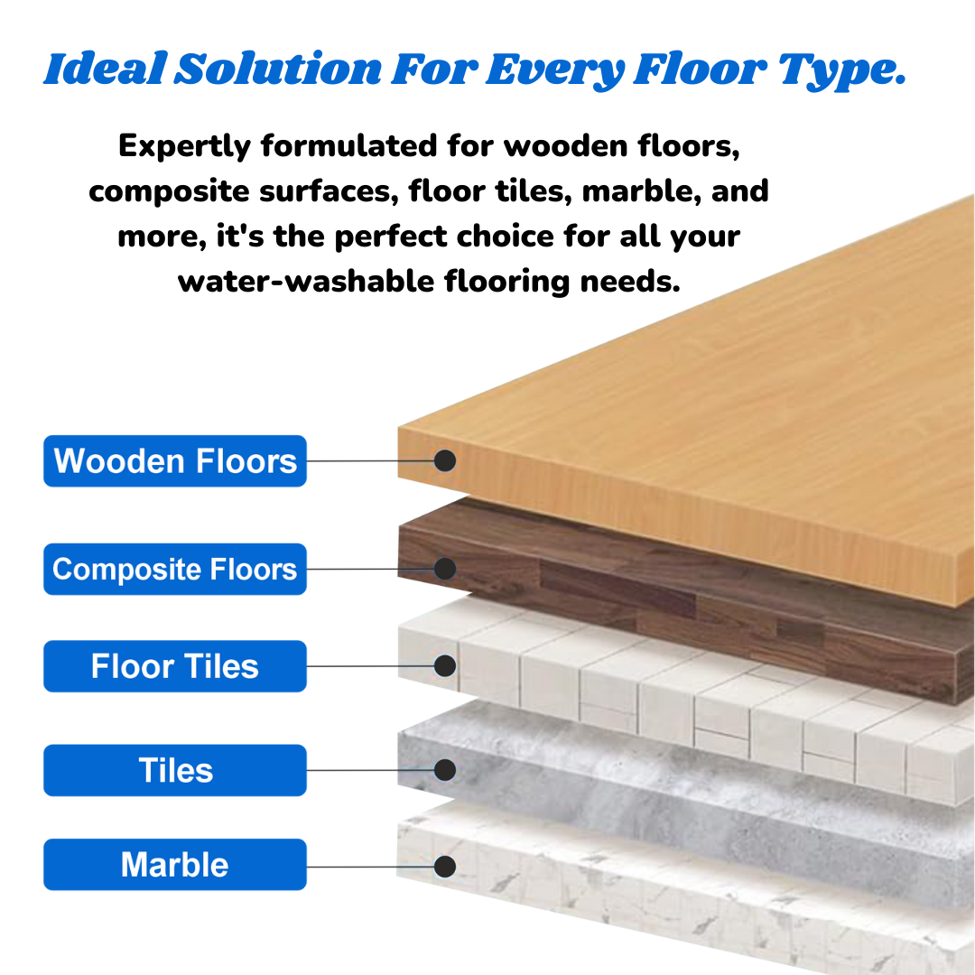 TetraClean White Phenyl Concentrate Liquid 5L– Jasmine Fragrance