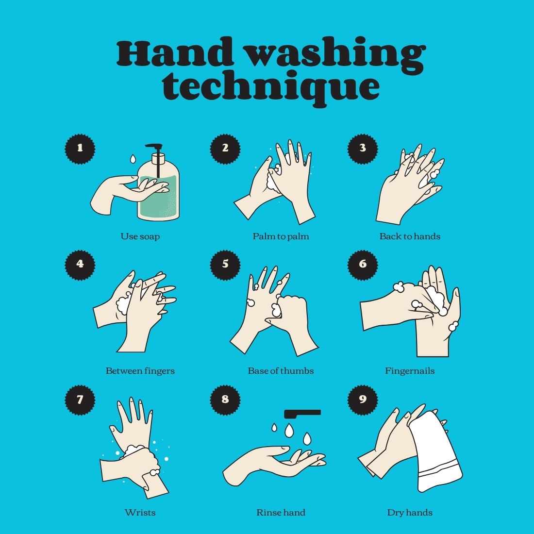 TetraClean Hand Wash Concentrate Aqua, 200g