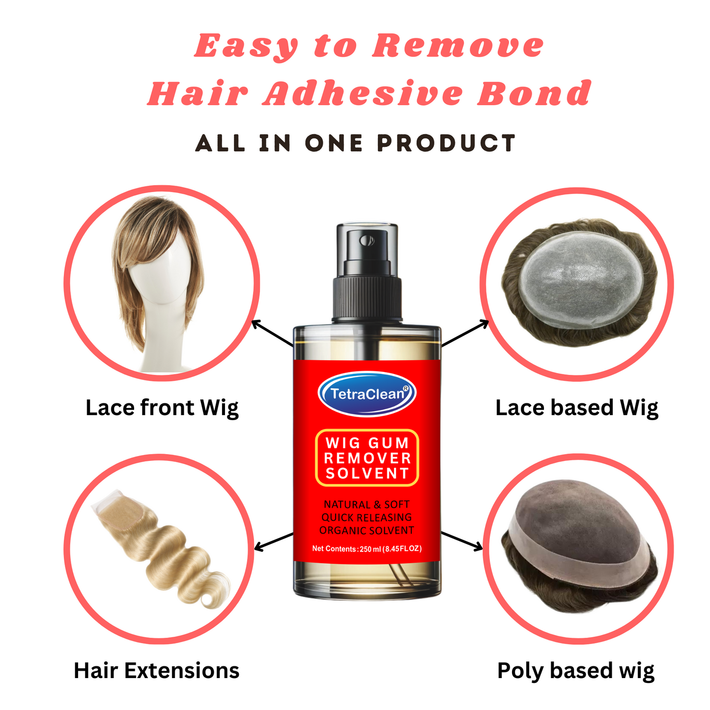 TetraClean Wig Gum Remover Solvent – 250ml