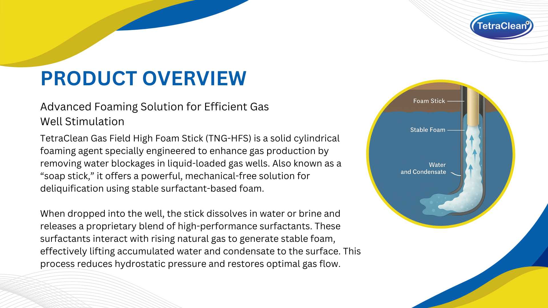 Refinery process high foaming soap stick used in oil and gas producing wells Refinery process high foaming soap stick used in oil and gas producing wells