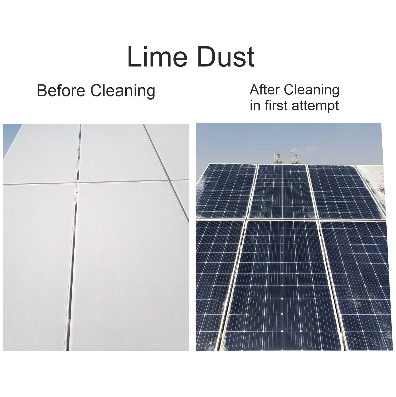 Organic Solar Panel Cleaner TSPC OR1 Remove Cement, Lime, Hard Water, Carbon, Coal, Bird Poop